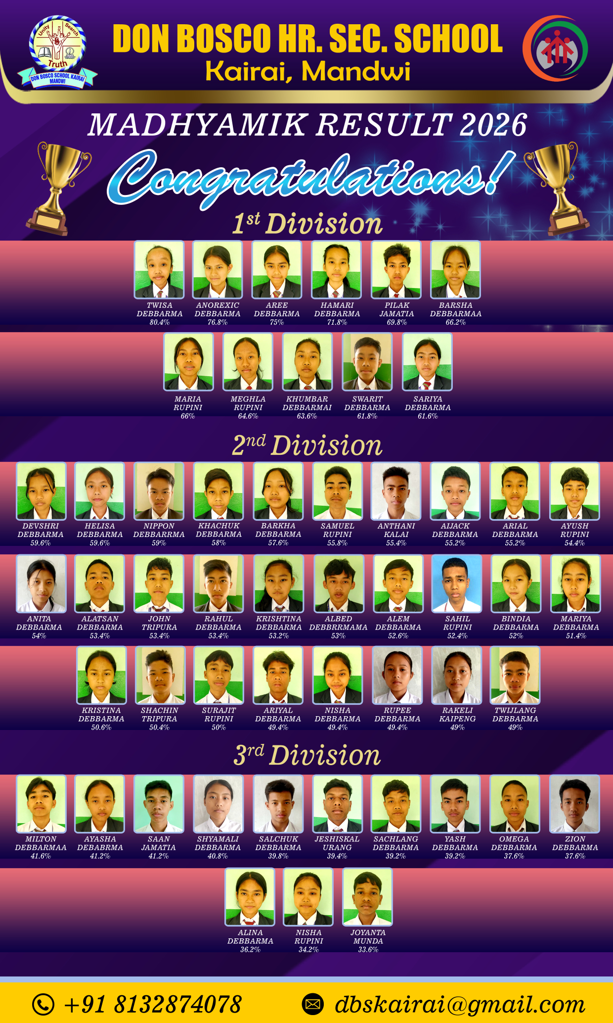 Achiever Poster 1